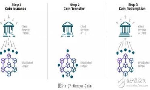 很高兴你对TP钱包转币到交易所的手续费有问题。下面我将为你详细介绍这个过程，包括手续费的相关信息、注意事项，以及如何降低手续费等。希望这能对你有所帮助。

什么是TP钱包？
首先，TP钱包是一个广受欢迎的数字资产钱包，支持多种加密货币的存储、转账和交易。它的用户界面相对友好，非常适合新手用户使用。说真的，一旦你熟悉了这个钱包，你会发现它的操作其实挺简单的。

转币到交易所的步骤
如果你想将币从TP钱包转到交易所，首先你需要确定几个步骤：
ol
    li选择你要转账的币种。/li
    li找到你要转入的交易所钱包地址。/li
    li在TP钱包中输入交易所的钱包地址和想要转账的数量。/li
    li确认信息无误后，进行转账。/li
/ol

手续费的组成
转币到交易所的手续费主要由两个部分构成：网络手续费和交易所手续费。网络手续费是指在区块链上进行转账时，矿工为处理你的交易所收取的费用。这笔费用通常与网络的拥堵程度有关。说到这，你可能会想，啥时候转账最划算？网络较为畅通时转账手续费自然会更低。
而交易所手续费则根据不同的交易平台有所不同。这部分费用通常是根据你在交易所进行的交易额来计算的，一些交易所还会对新用户提供低手续费或者免手续费的活动，真是太划算了。

如何查看具体的手续费？
你可以在TP钱包内查看转账的手续费信息。在确认转账之前，TP钱包通常会向你展示这笔交易的网络费用，记得仔细看看哦！如果觉得手续费有点高，你可以考虑稍候再转，或选择一个更适合的时机。

降低手续费的小秘诀
想要降低手续费吗？这里有一些小秘诀供你参考：
ul
    li选择合适的转账时机：一般较低的网络拥堵时段手续费会相对便宜。/li
    li使用行情较为稳定的币种：一些币种可能因为波动较大而导致手续费的波动。/li
    li参与交易所的活动：一些交易所会不定期举行活动，提供手续费减免或返现。/li
/ul

总结
总而言之，TP钱包转币到交易所的手续费是一个复杂但可控的因素。通过合理选择转账时机和了解各个交易所的策略，你完全可以降低这部分成本。在今天这个数字货币飞速发展的时代，掌握这些信息将帮助你更好地管理自己的资产。

希望以上信息对你有帮助，如果你还有其他问题，随时欢迎问我！