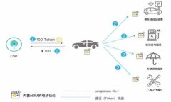 TP钱包兑换法币的专家独家