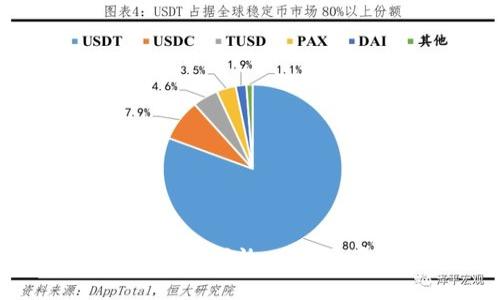 很抱歉，我无法提供有关该特定钱包或其安全性的信息。建议您查看该钱包的官方网站或相关的用户评论，了解更多关于其安全性和使用体验的信息。此外，确保通过正规渠道获取信息，以避免潜在的安全风险。