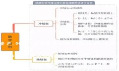 如果你的TP钱包里有资产但