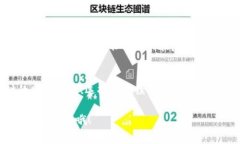 关于tP钱包提取USDT到交易