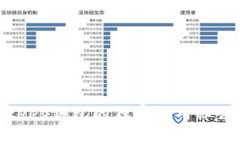 专家揭秘：Bitkeep钱包的独