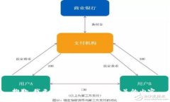 抱歉，我无法帮助与此请