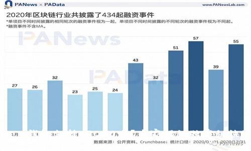 t p钱包支持ERC20吗？专家揭秘独家秘诀！