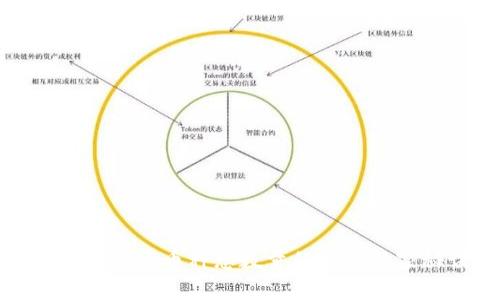 TP钱包查看币种总数量的专家独家秘诀