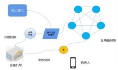 在t p钱包中调整矿工费的