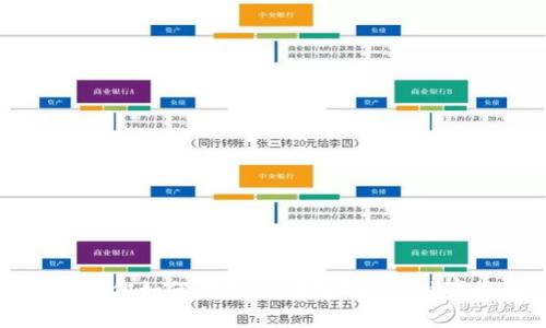 专家教你如何下载TP钱包APP的独家秘诀