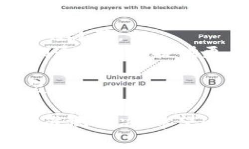 关于TP钱包（TokenPocket钱包），如果你提到“崩了”的话，可能是指在某个时刻它的服务出现了问题，或者用户在使用过程中遇到了故障。

首先，TP钱包是一款支持多链的数字货币钱包，用户可以在这款钱包中安全地管理自己的数字资产。如果TP钱包出现了崩溃、无法访问等问题，通常有几种可能的原因：

1. **服务器故障**：这可能是大规模用户访问造成的压力，在高峰时候，服务器可能无法承载所有用户请求，导致无法正常使用。

2. **软件更新**：钱包开发团队可能正在进行更新，务必确保用户拥有最新版本的应用程序，以获得最佳体验。

3. **网络问题**：这也是一种常见的原因，可以检查你的网络连接是否正常。

4. **安全问题**：如果钱包的安全机制检测到异常活动，可能会暂时限制某些功能，以保护用户的资产安全。

如果你正在使用TP钱包并遇到了问题，首先可以尝试以下几步来排查：

- **更新应用**：检查是否有可用的应用更新版本，并及时升级。
- **重启应用**：试试关闭然后重新启动钱包应用，有时这样可以解决临时的故障。
- **联系客服**：如果还是无法解决，可以寻求TP钱包的官方客服帮助，他们通常能够提供更专业的解决方案。

总之，要保证你的数字资产安全，建议定期备份钱包数据，确保随时可以恢复。

如果你有具体的问题或错误代码，可以提供更多信息，我也许能够帮你更精准地解决。希望这些内容对你有帮助！