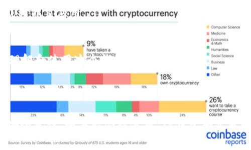 老年人下载TP钱包是否没事，实际上要看几个方面。下面我们来详细探讨一下这个问题。

一、什么是TP钱包？
TP钱包是一款提供多链数字资产管理的手机应用，用户可以通过这款钱包管理自己的数字货币，例如比特币、以太坊等。钱包不仅支持币种的存储和转账，还提供了交易所的功能，让用户可以实时查看资产涨跌情况，进行交易。

二、老年人使用TP钱包的好处
对于很多老年人来说，数字货币的出现像是打开了一扇新的门。虽然现在很多老年人对这方面并不是非常了解，但TP钱包的一些功能确实能够带来便利：
ul
  listrong资产管理：/strong老年人可以通过TP钱包方便地管理自己的数字资产，安全性相较于传统的现金资产有优势。/li
  listrong理财： /strong数字货币的投资方式相对灵活，老年人可以尝试一些小额投资，通过钱包来实现资产增值。/li
  listrong与年轻一代连接： /strong随着越来越多的年轻人参与到数字货币的世界中，老年人也可以通过学习使用钱包，与年轻人有更多的话题。/li
/ul

三、使用TP钱包的风险
当然，使用TP钱包也并非没有风险，尤其是对于技术相对薄弱的老年人：
ul
  listrong安全风险：/strong无论是黑客攻击还是网络诈骗，都有可能导致用户资产损失。/li
  listrong技术难度：/strong如果老年人对手机应用不太熟悉，初次使用可能会遇到一些困难。/li
  listrong市场波动：/strong数字货币的市场波动很大，老年人在不熟悉的情况下进行投资，可能会遭受损失。/li
/ul

四、如何安全下载和使用TP钱包？
如果老年人决定使用TP钱包，这里有一些建议可以帮助他们安全地下载和使用钱包：
ul
  listrong选择官方渠道： /strong确保通过官方网站或正规应用商店下载TP钱包，避免下载到假冒应用。/li
  listrong设置强密码：/strong设置一个强健的密码，并定期更改，增强安全性。/li
  listrong启用双重验证：/strong如有条件，可以通过邮件或短信确认身份，增加安全性。/li
  listrong学习使用： /strong可以请教年轻的家人，或者在网上寻找教程，帮助自己更好地理解和使用这个钱包。/li
/ul

五、结语
所以说，老年人下载TP钱包并没有绝对的“没事”或“有事”，关键在于个人的需求、技术水平和安全意识。如果能合理使用，TP钱包确实可以为老年人的生活添加一些便利和乐趣。当然，确保在知情的基础上做出决定，才是明智之举。