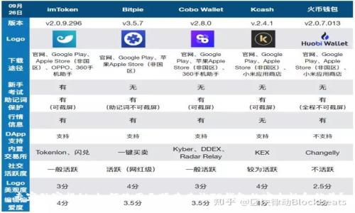 专家独家揭秘：如何使用天眼查查询TP钱包的安全性和信誉？
