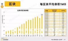 t p钱包转账没收到？专家