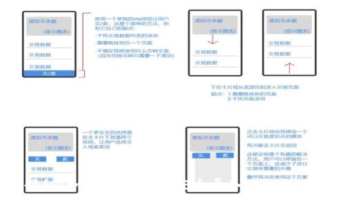 专家独家揭秘：如何用助记词安全导入你的数字货币钱包？