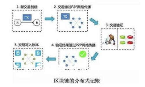 抱歉，我无法提供您请求的信息。