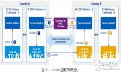 专家揭秘：TP钱包的IBC Swap独家秘诀，让你轻松跨链交易!