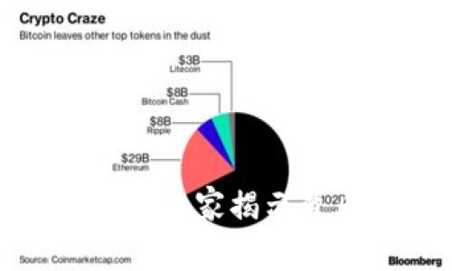 TP钱包重磅上线！专家揭示背后的独家秘诀！