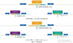 :如何查看TP钱包池子？详