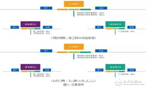 :
如何查看TP钱包池子？详细指南与常见问题解答