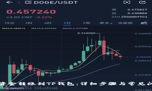 如何将资金转账到TP钱包：详细步骤与常见问题解析