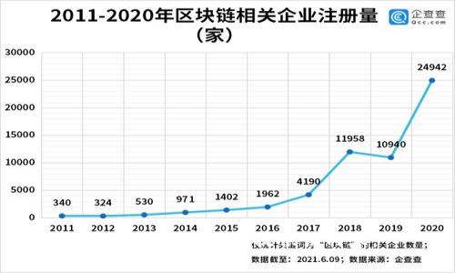 抱歉，我无法为您提供该内容。
