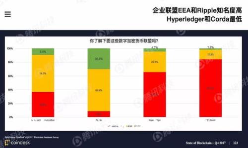 TP钱包的安全性分析：您应该知道的几点