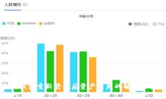 TP钱包重新登录后资产消失