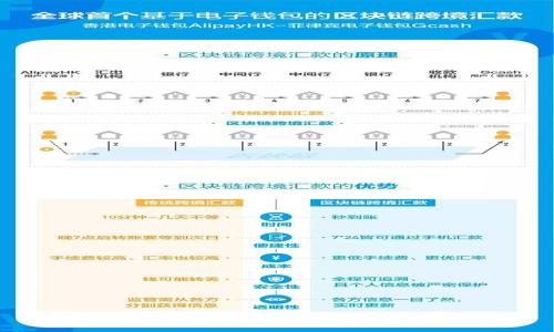 如何在OpenSea上连接TP钱包：完整指南