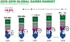 由于内容较长，此处仅提