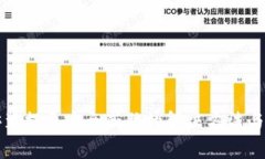 TP钱包安装提示安全威胁的