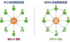 TP钱包怎样查看持有的币种