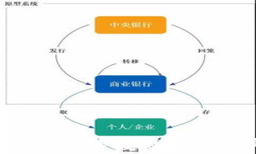 
如何取消TP钱包中的授权操作？详细步骤解析