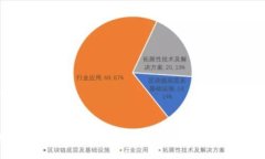 思考一个贴近并且TP钱包下