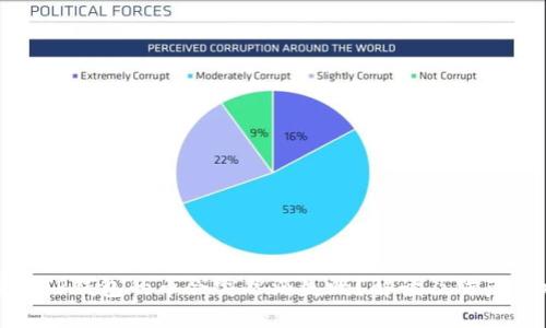 购买TP钱包的币会突然消失吗？解读及防范措施