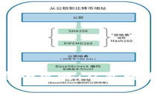 TP钱包身份恢复全攻略：从资料丢失到轻松找回