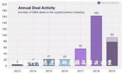 TP钱包闪兑速度慢的原因及