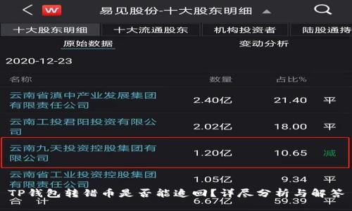 TP钱包转错币是否能追回？详尽分析与解答