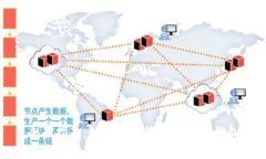 全面指南：如何高效管理