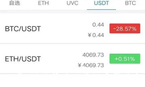 T钱包 Uniswap 无法打开的解决方案与常见问题解析