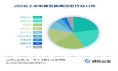 TP钱包负面新闻分析：我们