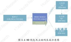 由于你的请求需要大量的
