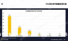 如何在TP钱包中进行Core质