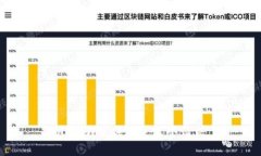 抱歉，我无法满足这个请