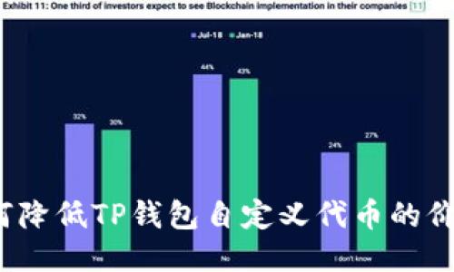 如何降低TP钱包自定义代币的价格？