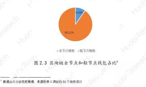 TP钱包官方下载 - 便捷安全的数字资产管理利器