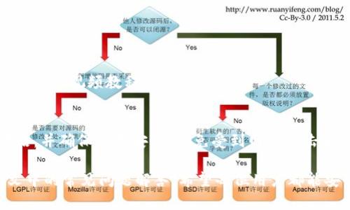 tiaoti如何将TP钱包中的文字语言切换为中文/tiaoti
TP钱包, 溥饼, 语言设置/guanjianci

随着区块链和加密货币的普及，更多的人开始使用数字钱包来管理他们的资产。TP钱包（TokenPocket）就是其中一款备受欢迎的数字钱包，它不仅支持多种区块链资产，还具备去中心化应用（DApp）的访问能力。然而，很多新用户在使用TP钱包时可能会遇到语言设置的问题，特别是当他们的默认语言不是中文时。一些用户会看到界面上显示的全是英文或者其他语言，而不太容易进行操作。因此，本篇文章将详细介绍如何将TP钱包的语言设置切换为中文，帮助用户更好地使用这款钱包。

1. TP钱包的基本认识
TP钱包是一款支持多种公链的数字钱包，用户可以基于它来存储、管理、交易各种加密资产。TP钱包支持Ethereum、TRON、EOS等主流公链，用户可以方便地进行数字资产的转账和交易。此外，TP钱包还支持去中心化交易所（DEX）的访问和各种DApp应用，这使得它成为了一个功能强大的加密货币管理工具。

对于新用户来说，TP钱包的界面可能会让他们感到陌生，尤其是当默认语言设置为其他语言时。这时，用户需要进行相应的语言设置，以便提升使用体验。

2. 为什么需要将TP钱包语言切换为中文？
语言的理解和便利性始终是数字应用中不可忽视的问题。尤其是对于非英语国家或地区的用户来说，界面语言的设置直接影响到他们对应用功能的理解和操作的顺利程度。最大化的用户体验以及方便的操作会大大提升用户的使用积极性。

在TP钱包中，如果默认的界面语言不是中文，用户可能会在理解钱包功能时遇到困难，例如如何进行交易、如何查看余额等。因此，将TP钱包的语言设置为中文，可以帮助用户更好地理解和使用各项功能，从而提升整体的使用舒适度。

3. 如何将TP钱包的语言设置为中文？
若您想将TP钱包的语言切换为中文，可以按照以下步骤进行操作：

1. 打开TP钱包应用程序，首先确认您已经登录您的账户。如果您是新用户，请先下载安装并注册账号。

2. 登录后，在主界面找到并点击右上角的“设置”按钮（通常表现为一个齿轮图标）。

3. 在设置菜单中，滚动查找“语言”选项，通常这个选项会在“通用设置”或“显示设置”中。

4. 点击“语言”选项后，会弹出语言列表。在列表中选择“中文”或“简体中文”。

5. 完成选择后，返回主界面，TP钱包的界面应该会自动更新为中文。

6. 如果没有及时更新，您可以尝试关闭应用并重新启动，它应该会显示为中文界面。

4. 更改语言设置后需要注意什么？
在更改TP钱包语言设置为中文后，用户应注意以下几点：

1. 界面更新：语言更改可能需要一点时间来更新，确保您在清晰查看界面变化。如果长时间没有更新，请尝试重启应用程序。

2. 功能理解：修改语言后，您将能更好地理解每一项功能的重要性，对投资和管理加密资产会更有把握。

3. 客户服务：如果在使用过程中遇到任何问题，您可以通过中文客服寻求帮助，确保沟通无障碍。

5. 常见问题解答
在用户设置TP钱包语言的过程中，可能会有一些常见问题。以下是五个相关的常见问题及详细解答：

问题1：如果找不到语言设置选项怎么办？
如果您在TP钱包的设置菜单中找不到“语言”选项，建议您检查以下几个方面：

1. 确保您使用的是最新版本的TP钱包。请前往应用商店查看是否有可用的更新，如果有，请及时更新应用。

2. 如仍然无法找到语言设置，您可以尝试卸载并重新安装TP钱包，在安装过程中选择中文设置（如果有此选项）。

3. 另外，您可以查看TP钱包的官方帮助文档或社区论坛，查找其他用户的解决方案。

问题2：如果后续不想使用中文，该怎么办？
如果您在使用过程中发现中文不够流利，或希望切换回其他语言，请按照以下步骤操作：

1. 再次打开TP钱包的设置菜单，找到“语言”选项。

2. 点击后，就会看到语言选择列表，您可以选择您希望设置的语言。

3. 完成选择后，确保返回主界面并刷新应用，界面将会显示您所选择的其他语言。

问题3：更换语言会影响我的资产吗？
更改TP钱包的语言设置并不会影响您钱包中的资产。无论界面语言如何变化，您的加密资产、交易记录和钱包安全设置都将保持不变。语言仅仅是用户界面的一部分，它不会干扰您实际的资金管理和操作。

问题4：适合新手的TP钱包操作教程在哪能找到？
针对新手用户，TP钱包的官方网站和社区论坛提供了丰富的用户指南。您可以访问TP钱包的官方网站，查找教程和FAQ部分的内容。此外，各大社交媒体平台上也有许多用户分享使用经验，您可以通过搜索相关关键词找到适合您的视频教程或图文教程。

问题5：TP钱包的安全性如何？
TP钱包实现了多种安全功能，包括私钥本地存储、种子短语备份等，提供给用户高度的数据保护。这些安全性设计让TP钱包在确保用户资产安全方面，有着良好的声誉。用户在使用TP钱包时，需定期更新密码，定期备份种子短语，并确保设备安全，以免受到网络攻击和盗窃风险。

总之，TP钱包是一款功能强大的数字钱包，而语言设置对于用户的使用体验至关重要。通过简单的步骤，用户可以轻松将TP钱包的语言切换为中文，从而更加便捷地进行加密资产管理。如果您在操作中遇到问题，欢迎参考上文中的常见问题解答，希望每位用户都能安全、轻松地使用TP钱包进行数字资产的管理。