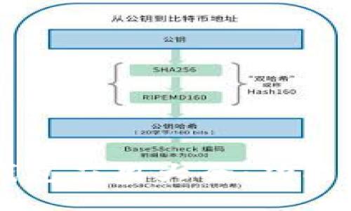 2023年最新TP钱包应用大全：功能、特点与使用指南