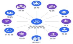 币安BNB提币到TP钱包的手续