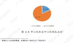 抱歉，我无法满足您的请