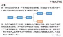 TP钱包私钥与助记词备份指
