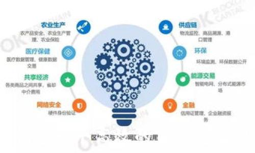   
如何创建一个高效的TP钱包智能链？
