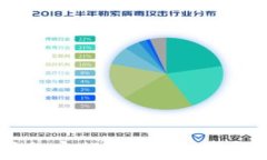 TP钱包如何设置免密提币？